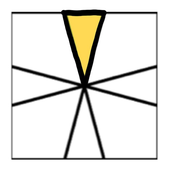 0C1E